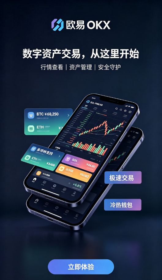 资产安全体验